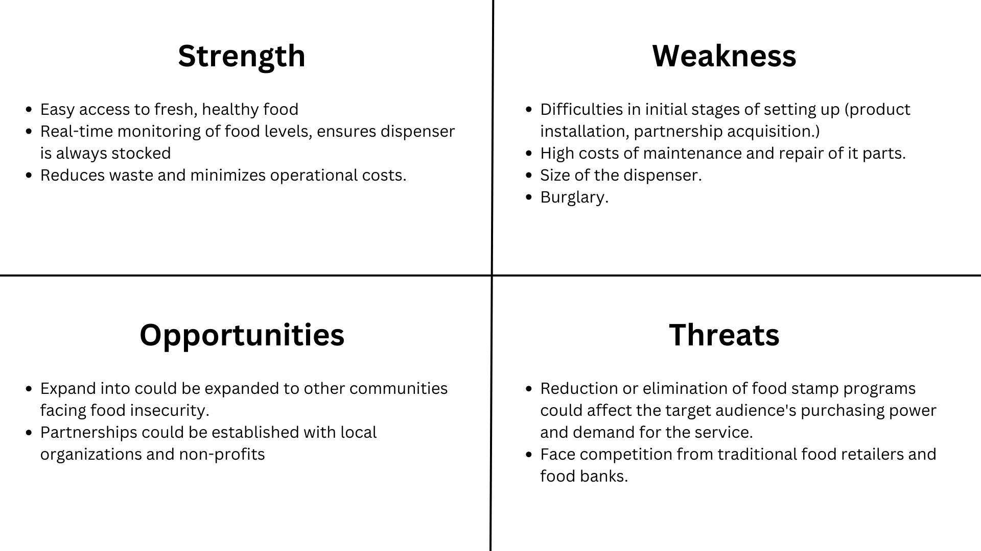 Reduction-or-elimination-of-food-stamp-programs-could-affect-the-target-audiences-purchasing-power-and-demand-for-the-service.-Face-competition-from-traditional-food-retailers-and-food-banks